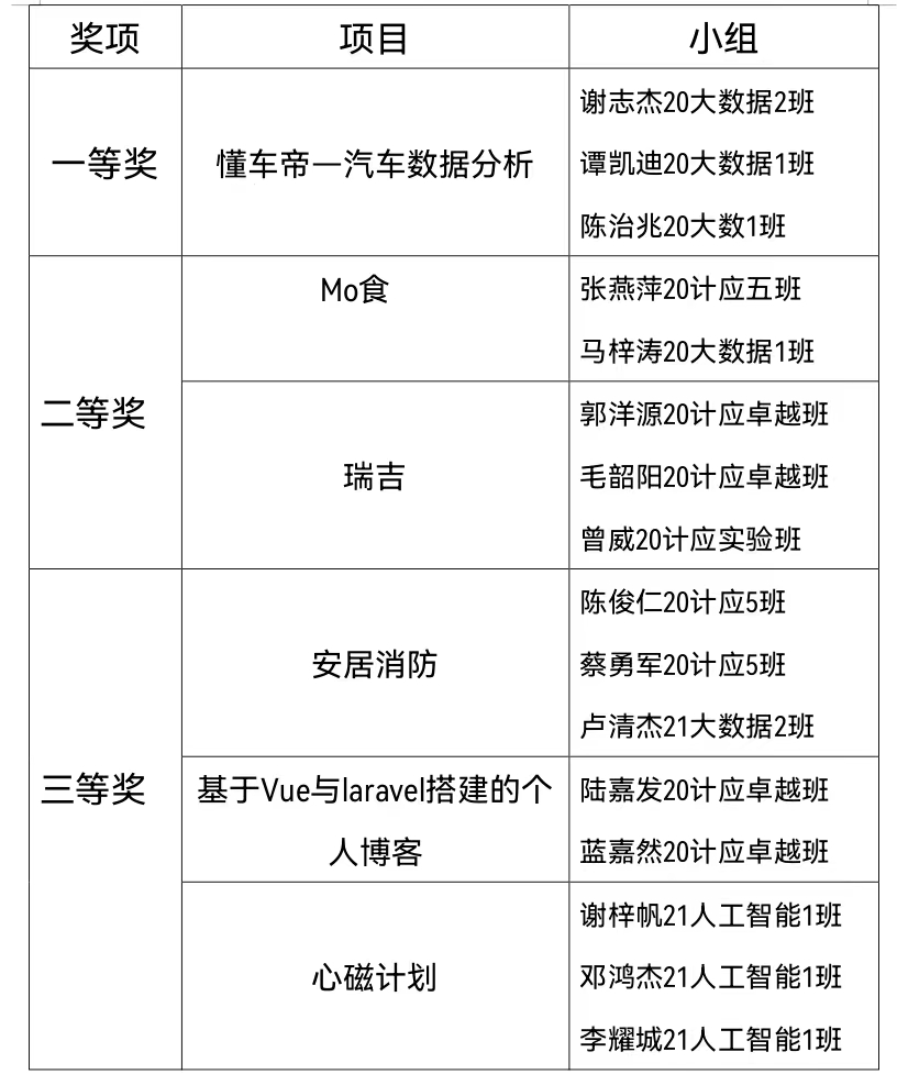 图片7.png 图片7.png